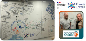 Lab France Travail janvier 2024